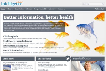 Dr Foster Intelligence